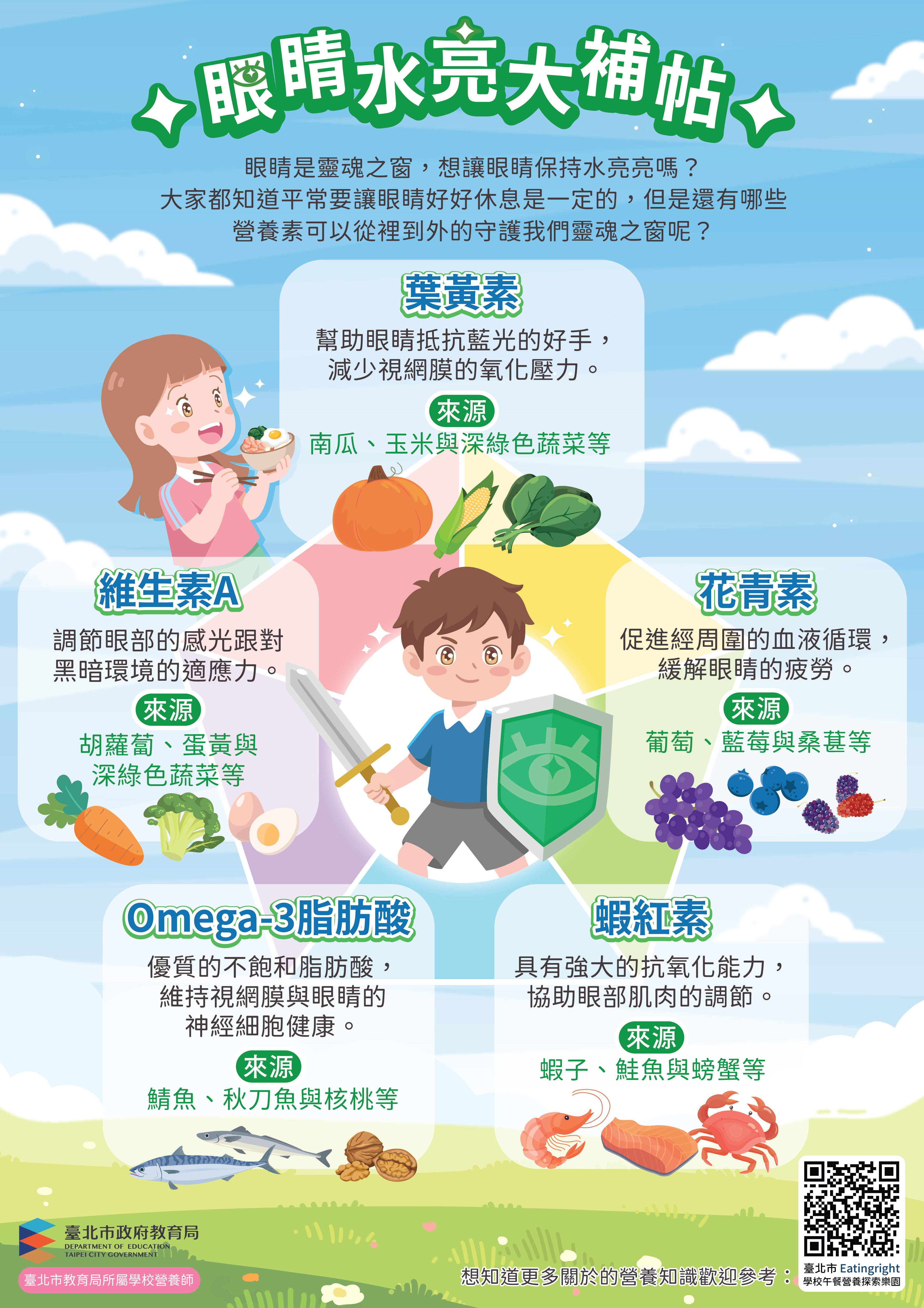 眼睛水亮大補帖海報