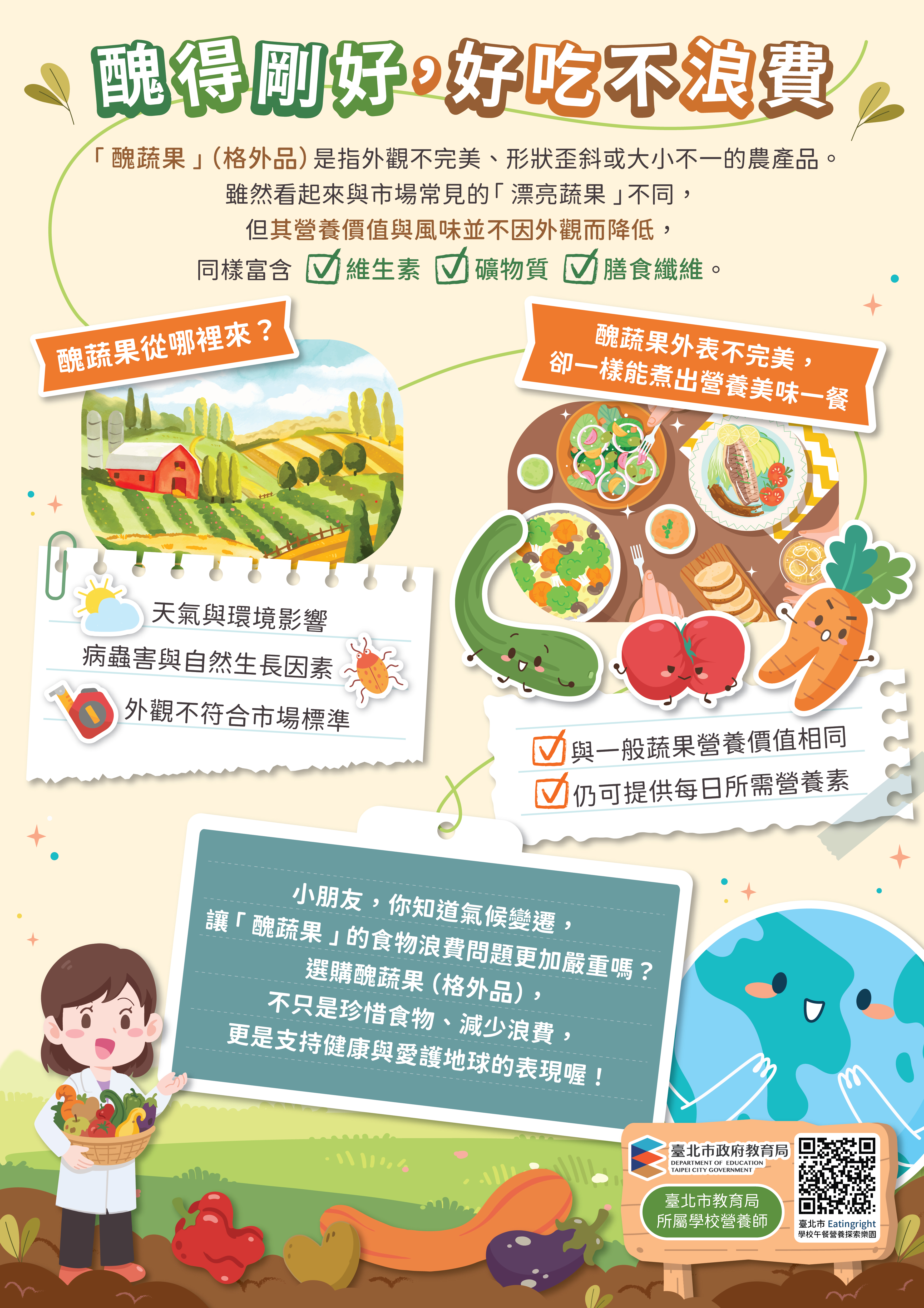 醜蔬果海報PDF
